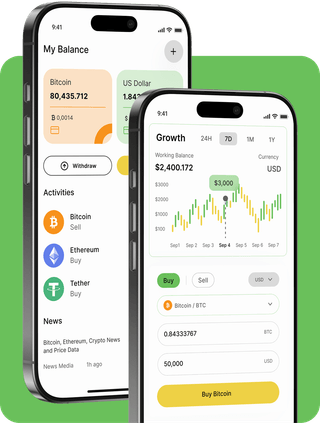 Siam Capital trading platform with live market data